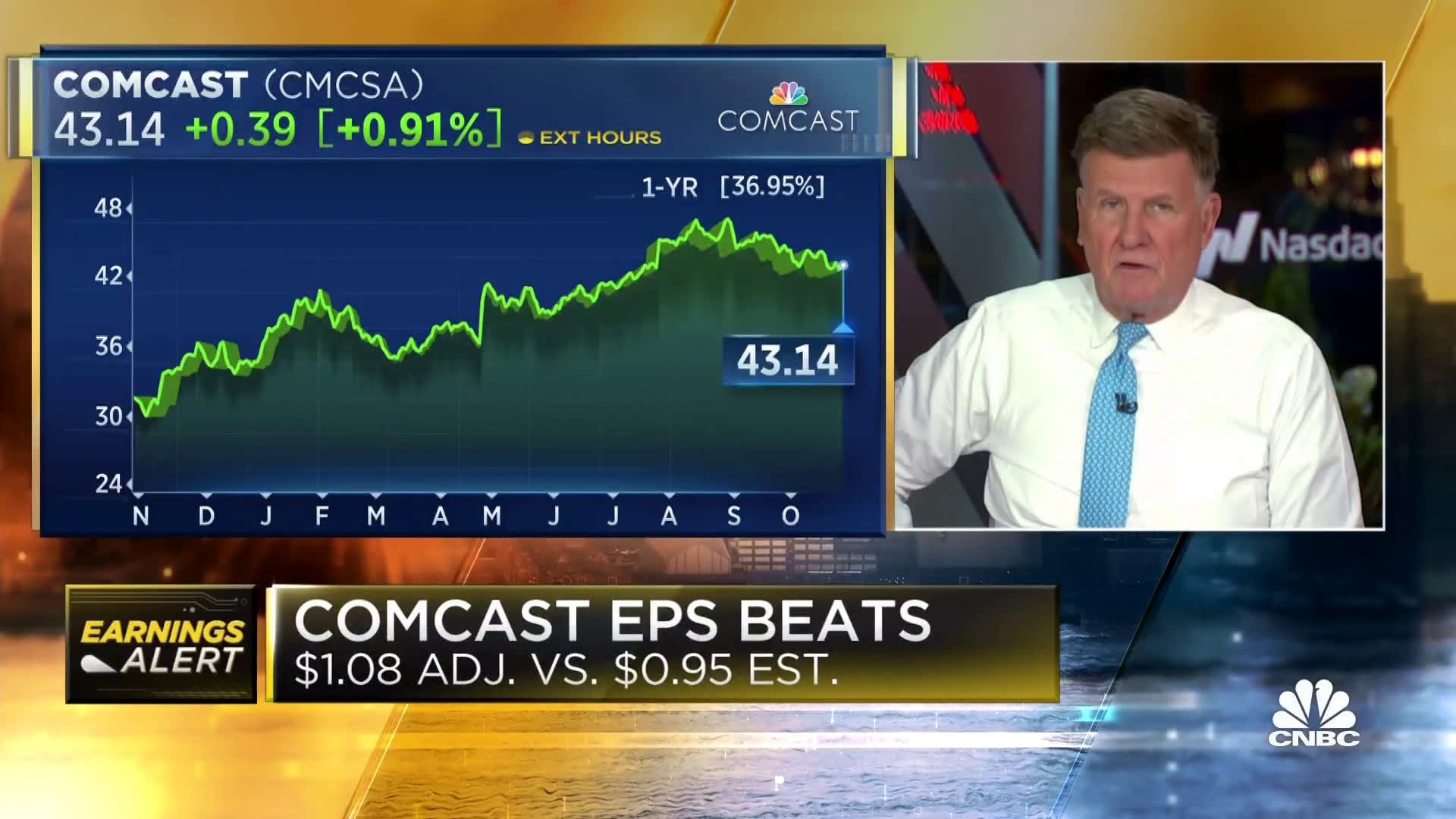 Comcast revenue and profit top estimates as Universal theme park sales soar