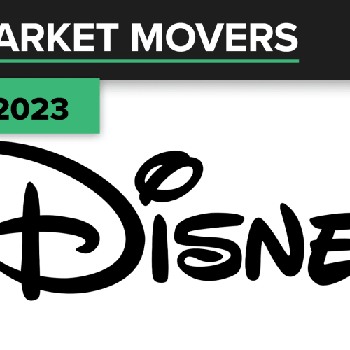 Disney’s board is in focus as activist investor Nelson Peltz considers his next move