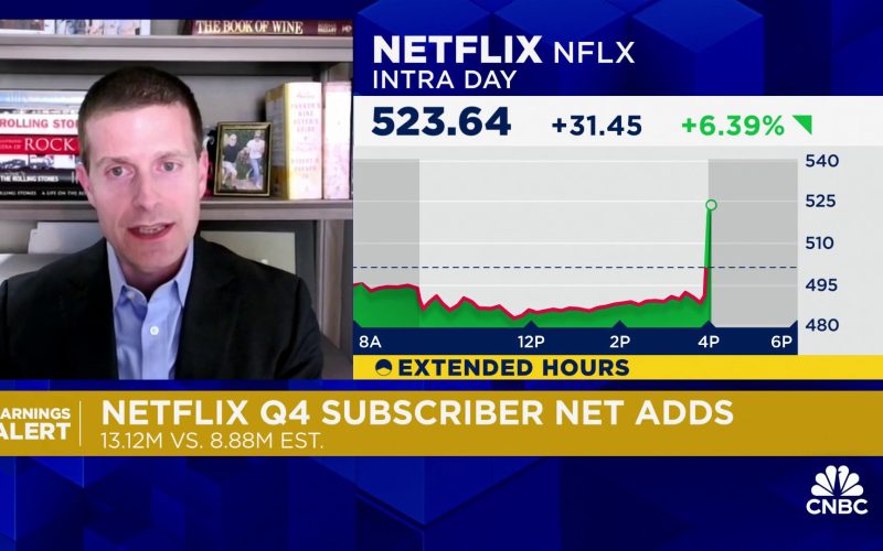 Netflix is preparing investors and users for more price hikes in 2024