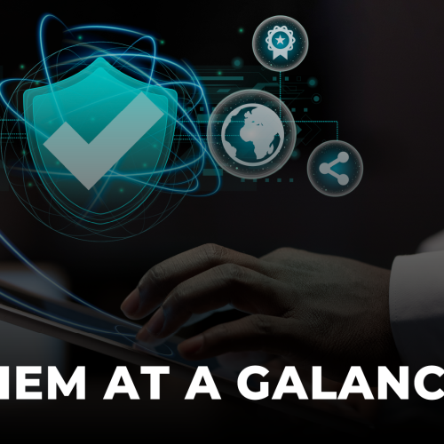 SIEM at a glance (Security information and event management)